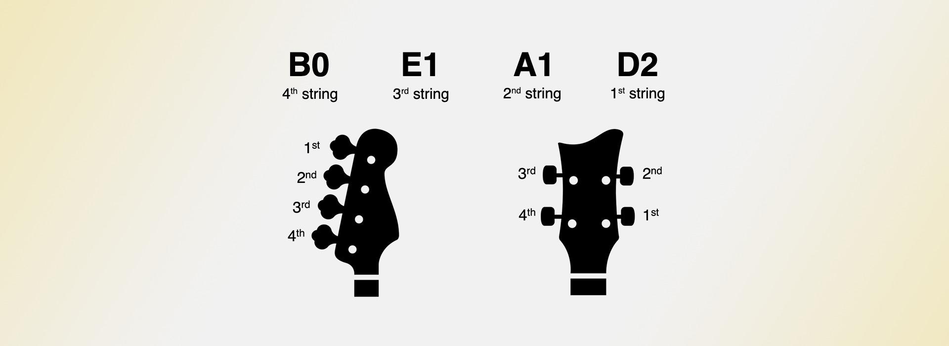 Bead bass tuning