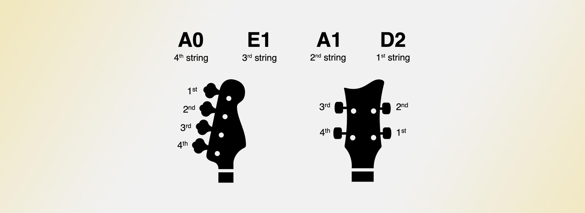 Drop a bass tuning