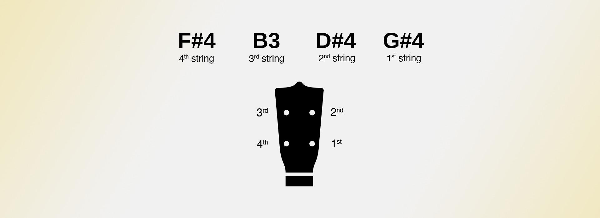 Half step down ukulele tuning