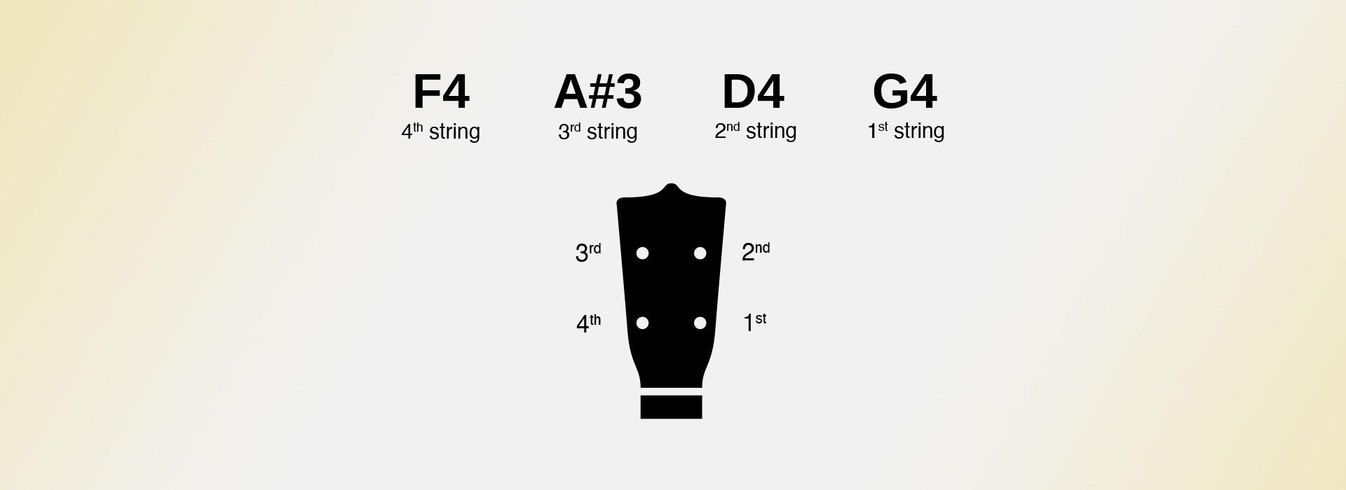 One step down ukulele tuning