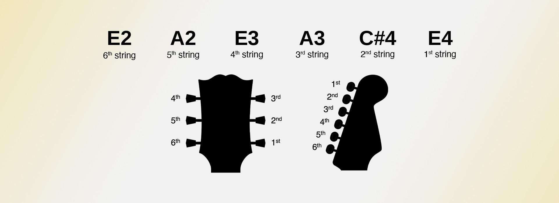 Open a guitar tuning